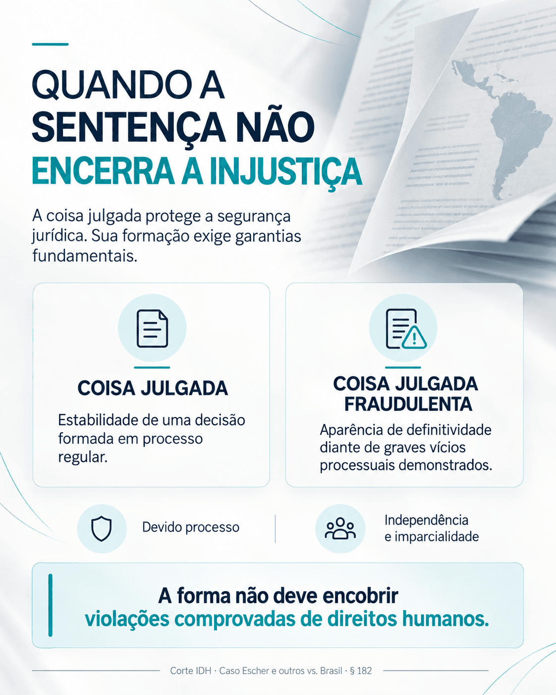 Coisa Julgada Fraudulenta na Corte IDH e Direitos Humanos