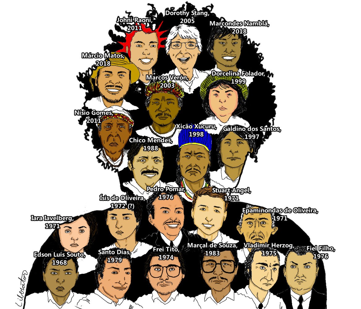 REDE PELICANO DIREITOS HUMANOS DOROTHY